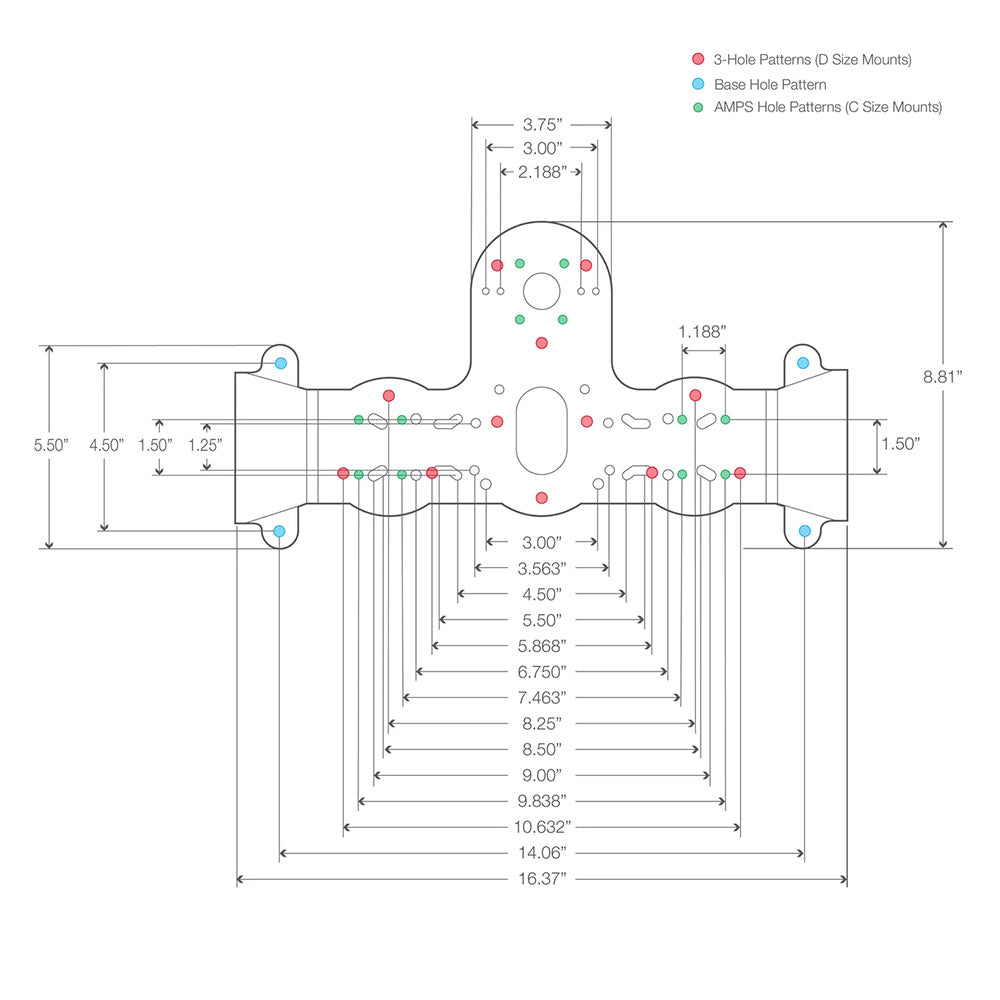 RAM Mount RAM Fishfinder Deck Kit w/Dual Marine Electronic Mount [RAM-FF1-D-115-2]