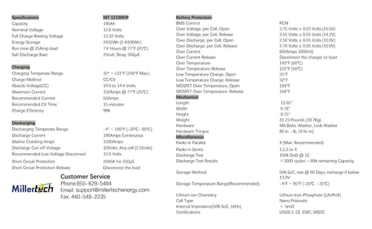 Millertech Sport Series 12v 190 AH Bluetooth Lithium Dual Purpose Battery