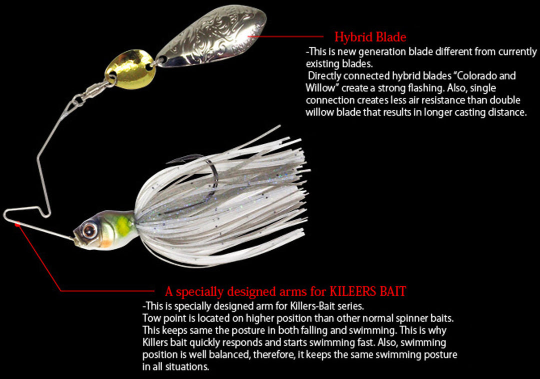 Killers MINI-II Spinnerbait